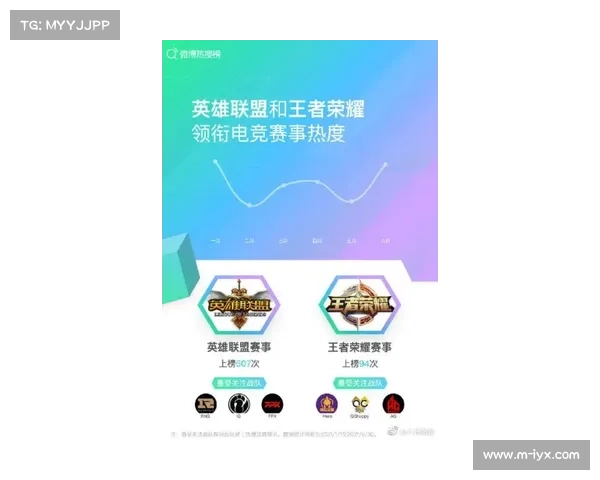 KPL设备温度限制新规引发玩家联名抗议 官方承诺将进行优化调整 KPL设备温度限制新规引发玩家联名抗议 官方承诺将进行优化调整
